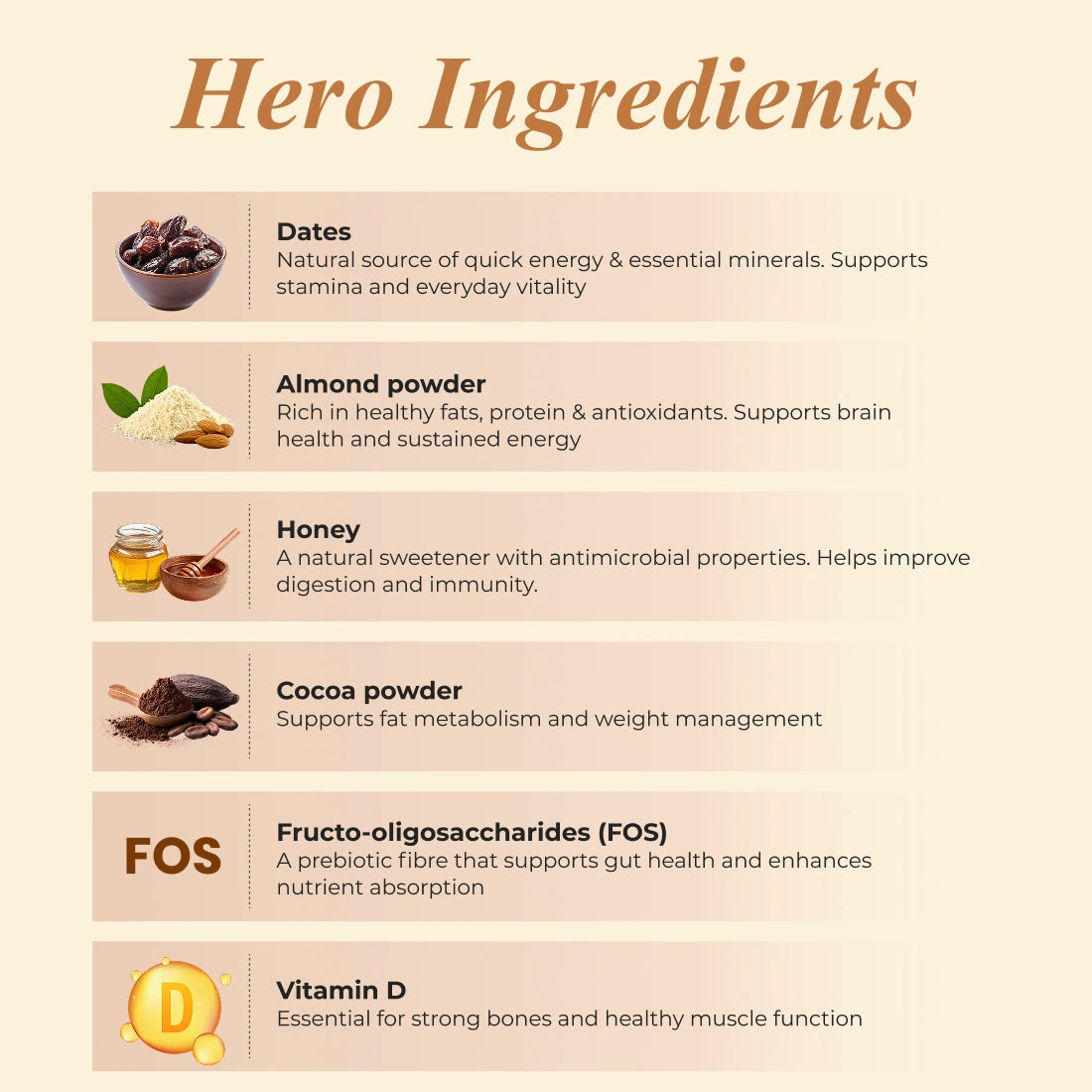 Patanjali Date Almond Spread | No Refined Sugar | Nutritious & Tasty Spread | Delicious Nutrition for Kids