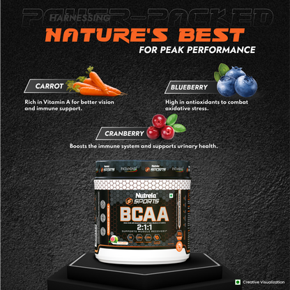 Patanjali Nutrela Sports BCAA 2:1:1 – Spicy Guava (300g) | Swadeshi Muscle Recovery Amino Blend