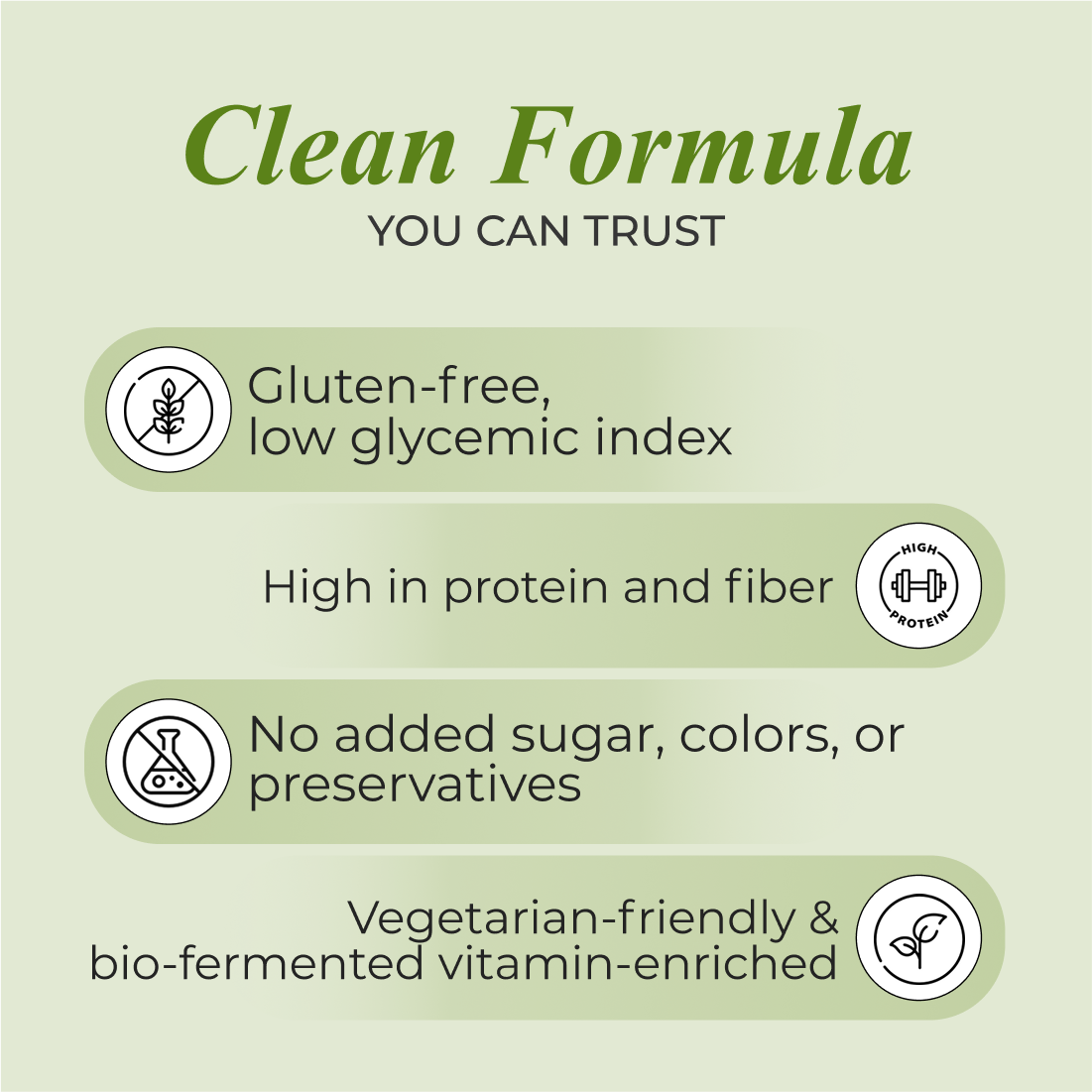 Patanjali Nutrela Slim Choice | High-Protein Meal Replacement Shake 500g | Indian-Made Scientific Nutrition | No Added Sugar (Vanilla)  (Expiry Dec'26)