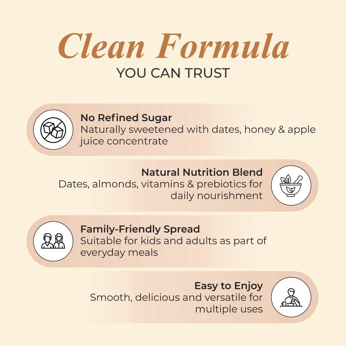 Patanjali Date Almond Spread | No Refined Sugar | Nutritious & Tasty Spread | Delicious Nutrition for Kids