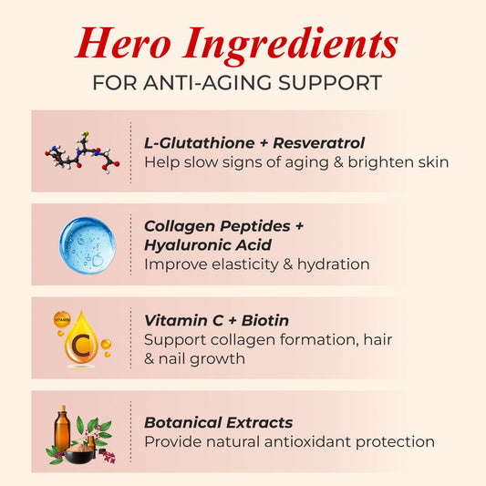 Patanjali Nutrela Collagen Builder Powder | Skin Strength and Elasticity Nutrition | Plant Based & 100% Veg | Swadeshi Skin Repair Formula | 200g