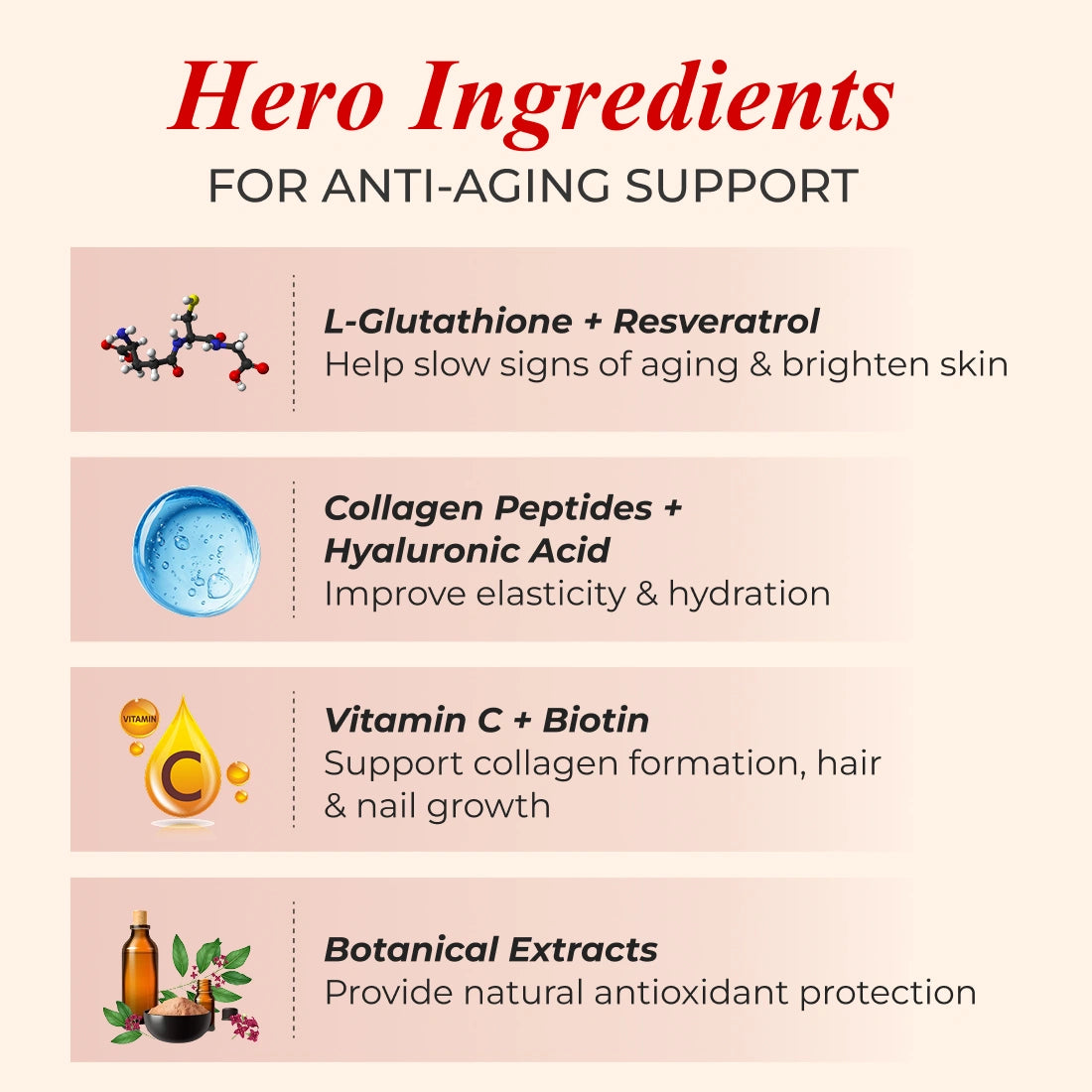 Patanjali Nutrela Collagen Builder Powder - 200g