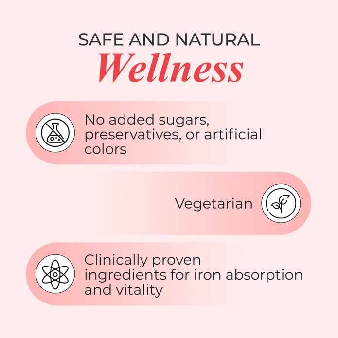 Patanjali Nutrela Iron Complex Natural 30 X 2 Capsules (Pack of 2)