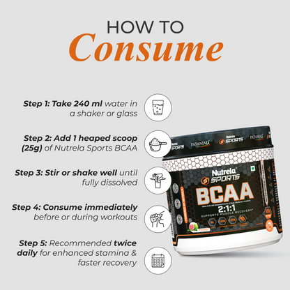 Patanjali Nutrela Sports BCAA 2:1:1 – Watermelon (300g) | Swadeshi Intra-Workout Amino Fuel for Strength & Endurance