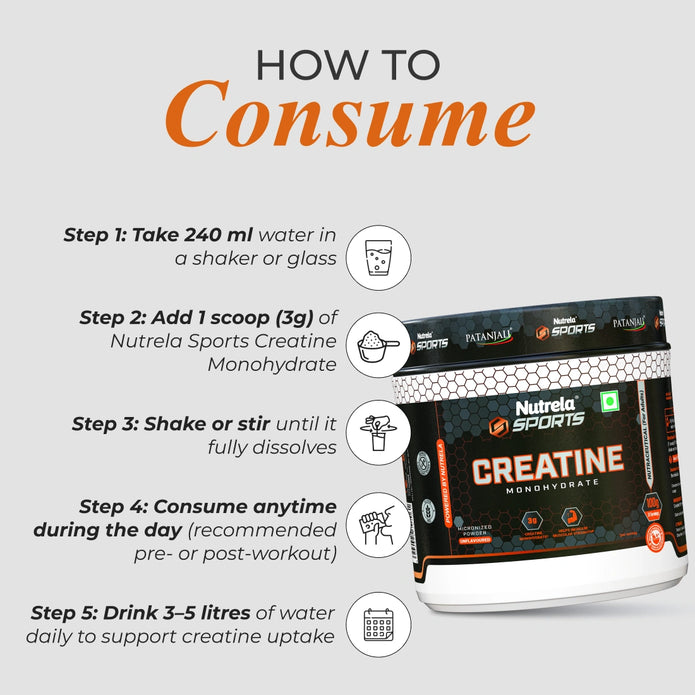 Patanjali Nutrela Sports Creatine Monohydrate – 100g | Swadeshi Pure Micronized Creatine for Strength & Muscle Power