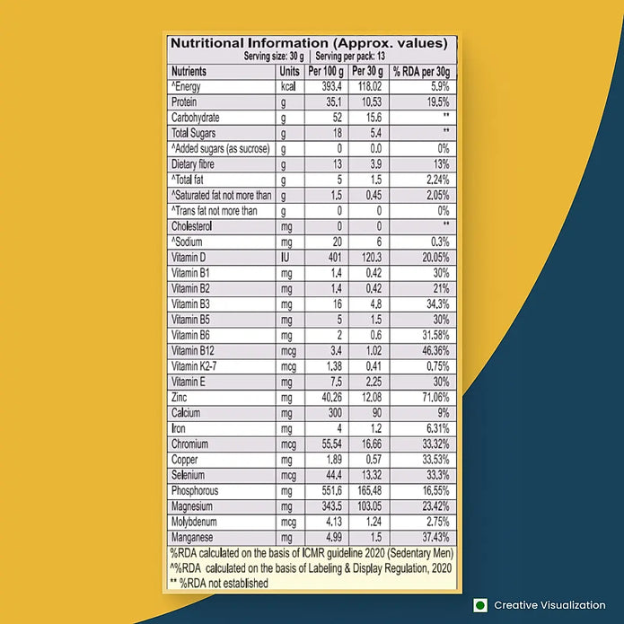 Patanjali Nutrela Men's SuperFood - Vanilla Flavour (150g)