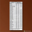 Patanjali Nutrela Weight Gain - Chocolate Flavour - 500g + FREE Shaker