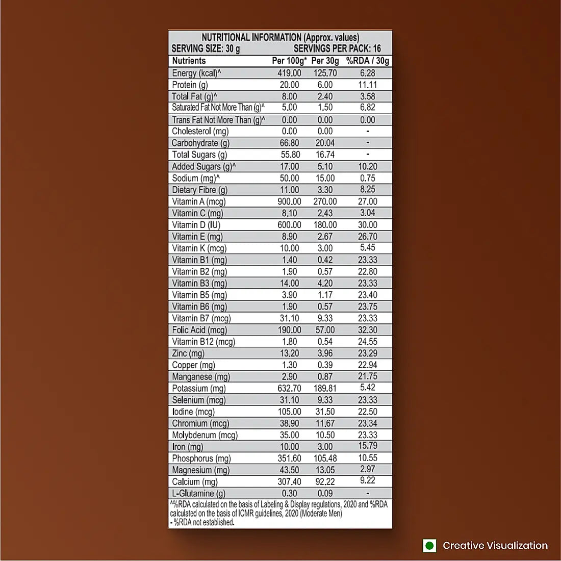 Patanjali Nutrela Weight Gain - Chocolate Flavour - 500g + FREE Shaker