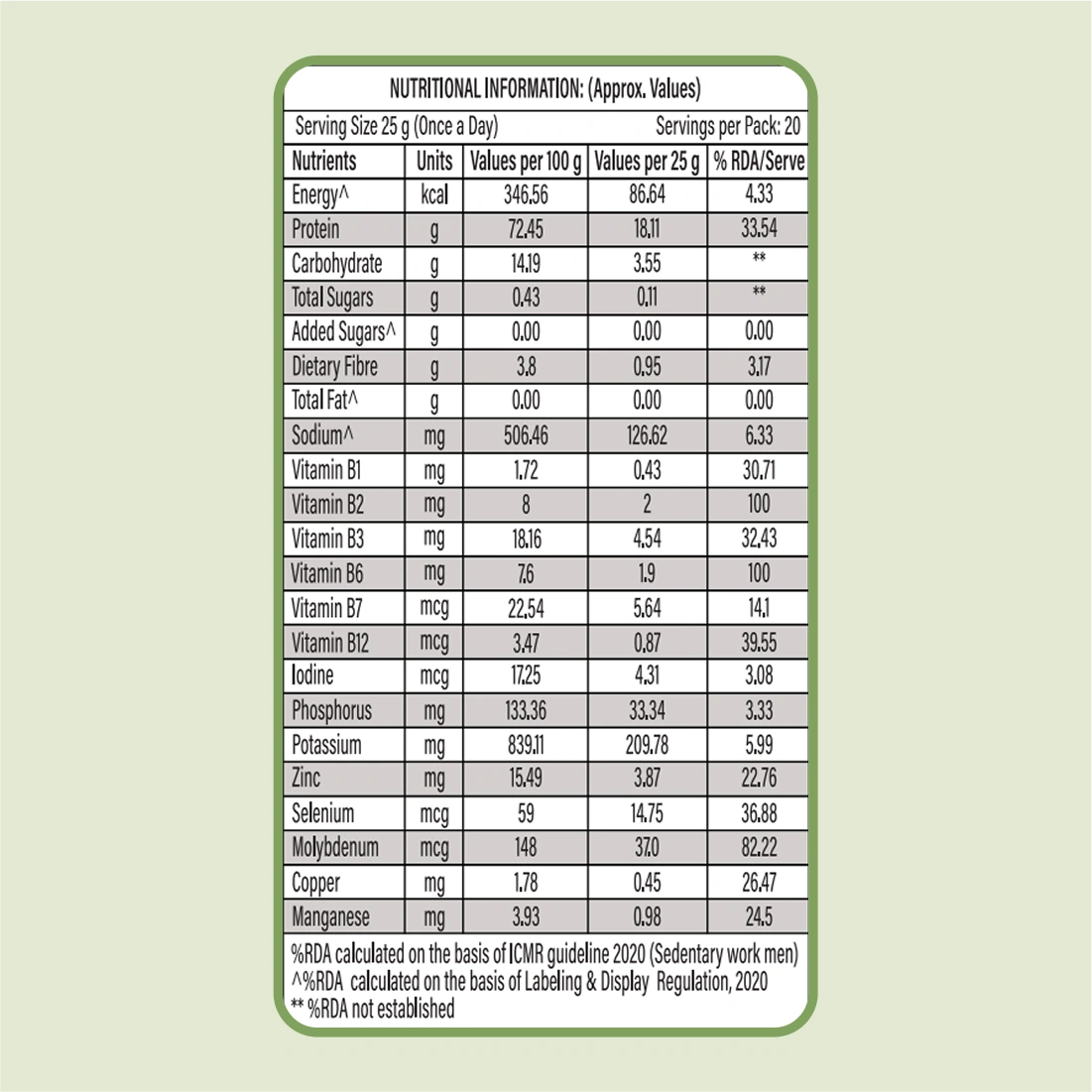 Patanjali Nutrela Green Plant Protein (Irish Chocolate) 500g