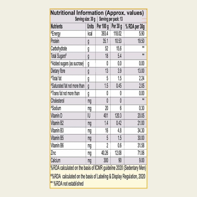 Nutrition Facts