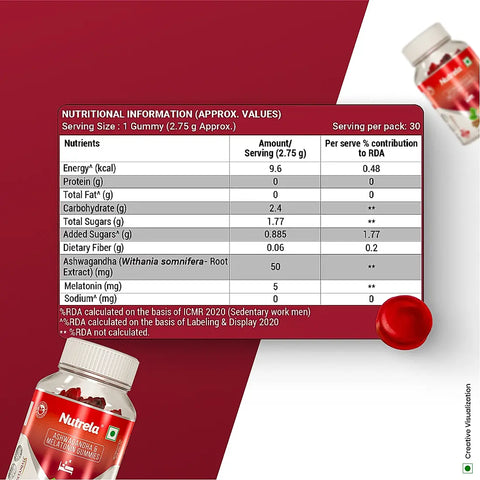 Patanjali Nutrela Ashwagandha & Melatonin Gummies (30 Gummies)