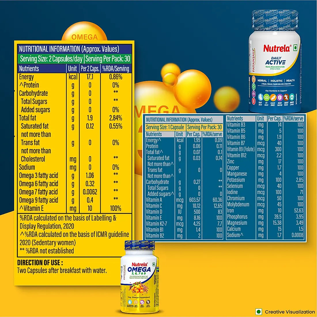 Patanjali Nutrela Daily Active + Omega (Combo)