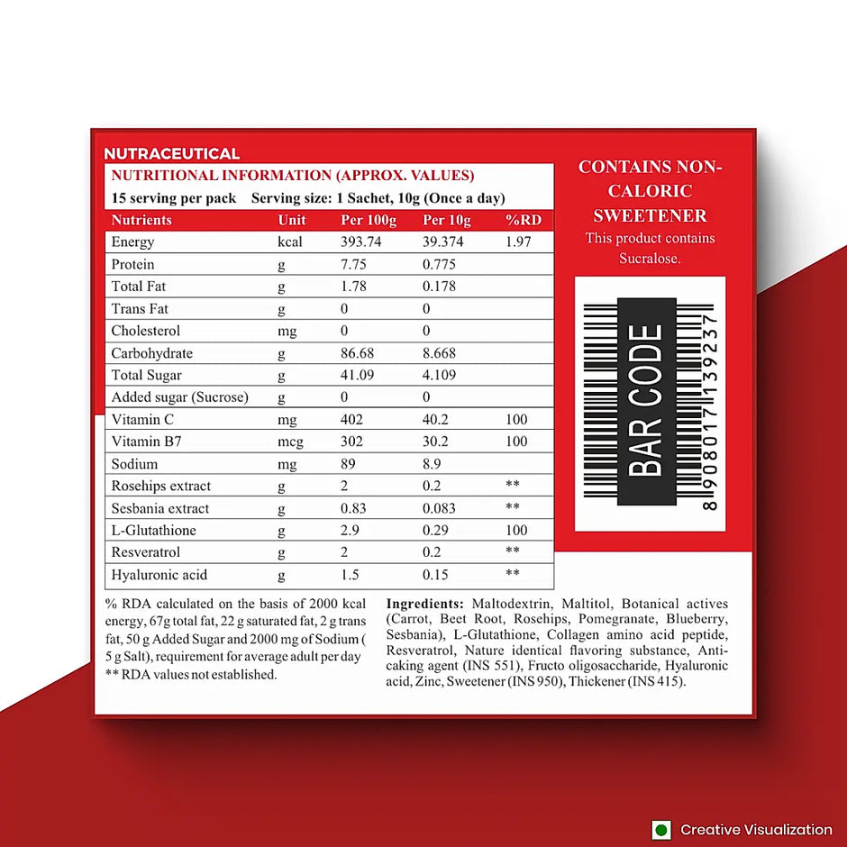Patanjali Nutrela Collagen Builder - 200g