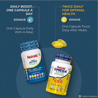 Patanjali Nutrela Daily Active + Omega (Combo)