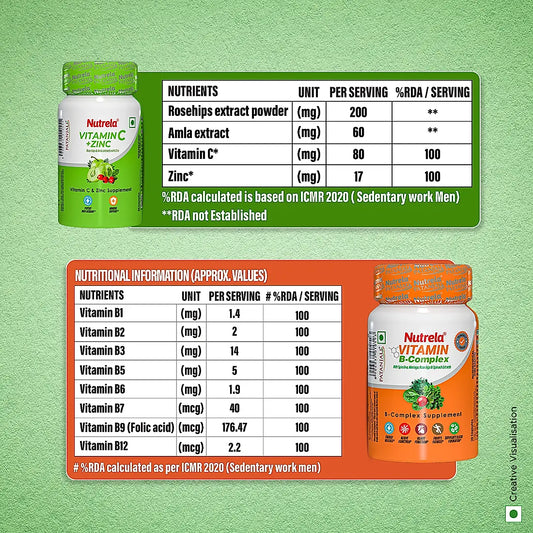 Patanjali Nutrela Vitamin C & Zinc +Vitamin  B - Complex (Combo)