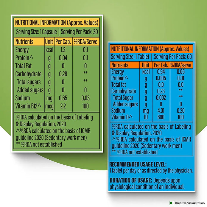 Patanjali Nutrela Vitamin D2K + B12 (Combo)