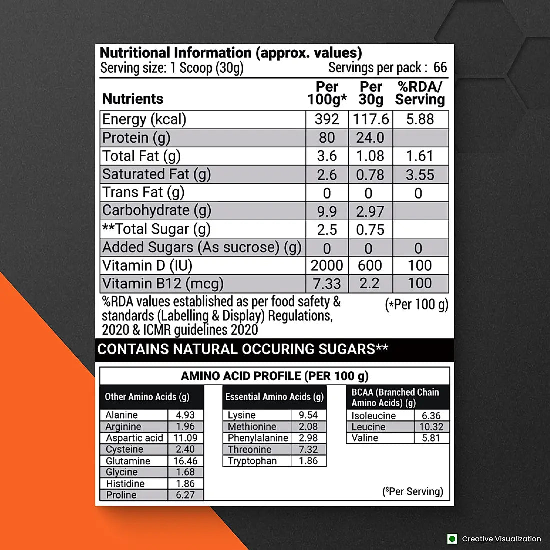 Patanjali Nutrela Sports  100% Whey Performance French Vanilla-2KG
