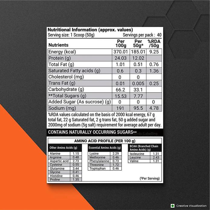 Patanjali Nutrela Sports Mass Gainer (French Vanilla) 2KG