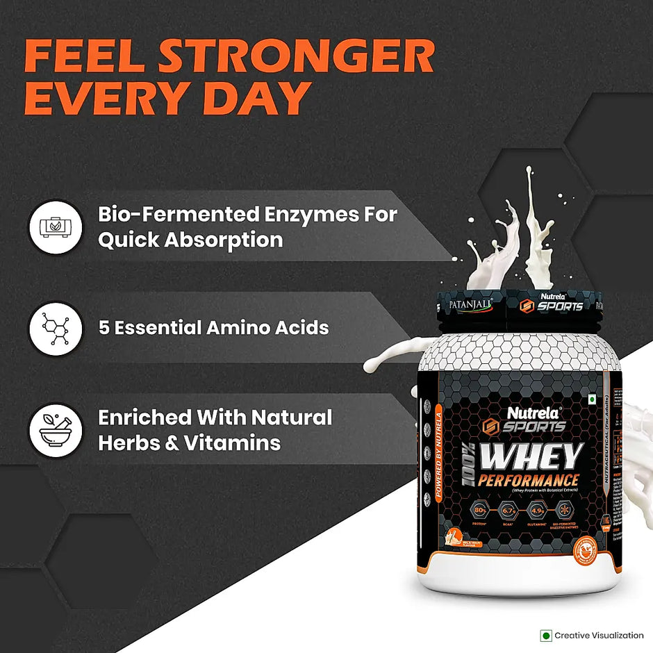 Patanjali Nutrela Sports  100% Whey Performance Malai Kulfi-1KG