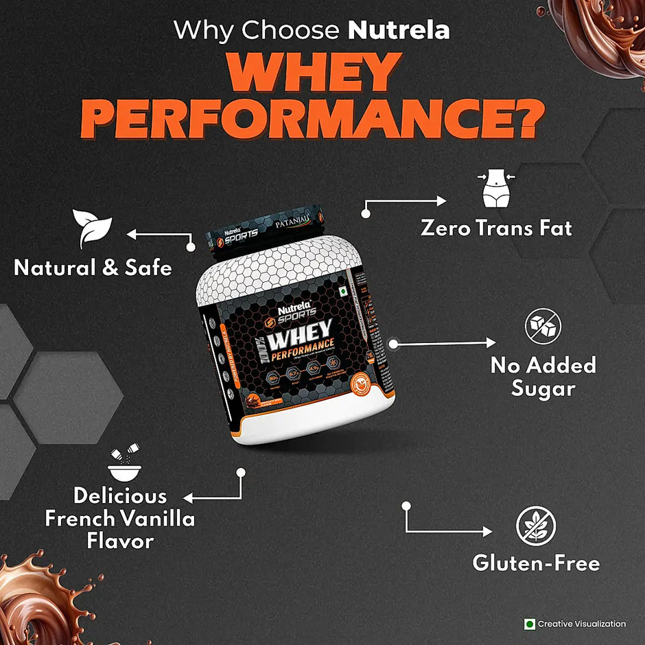 Patanjali Nutrela Sports  100% Whey Performance Chocolate Irish-2KG