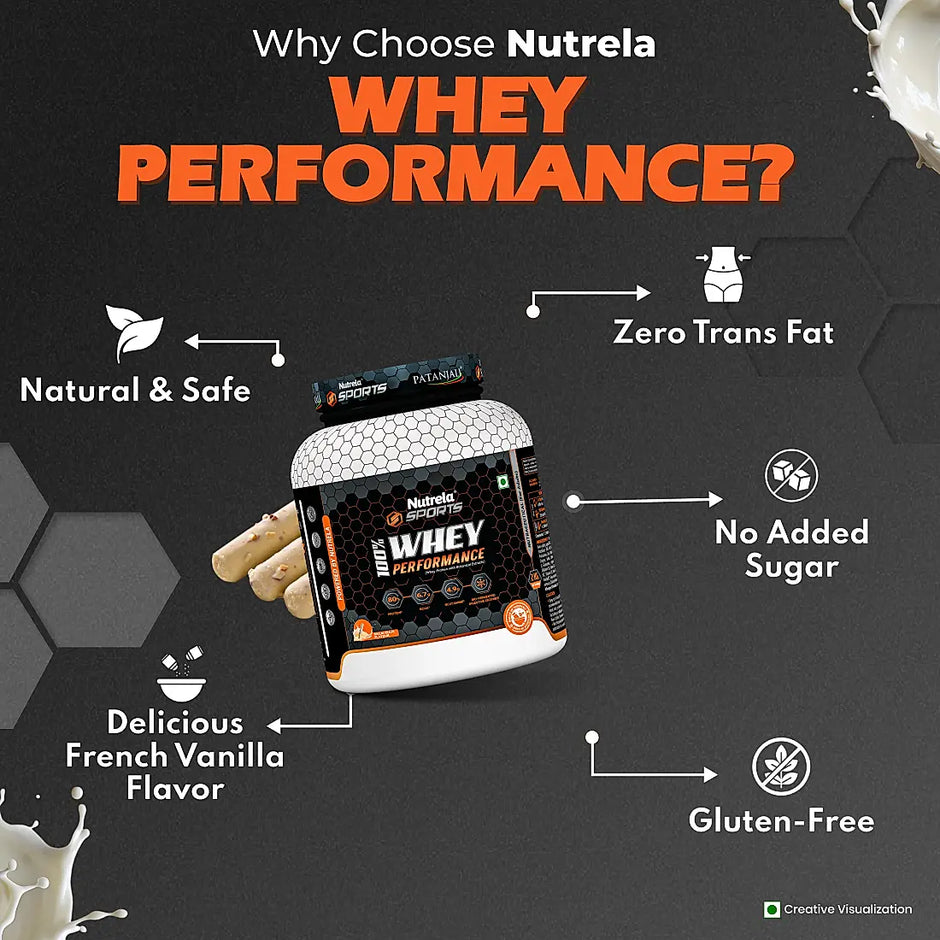 Patanjali Nutrela Sports  100% Whey Performance Malai Kulfi-2KG