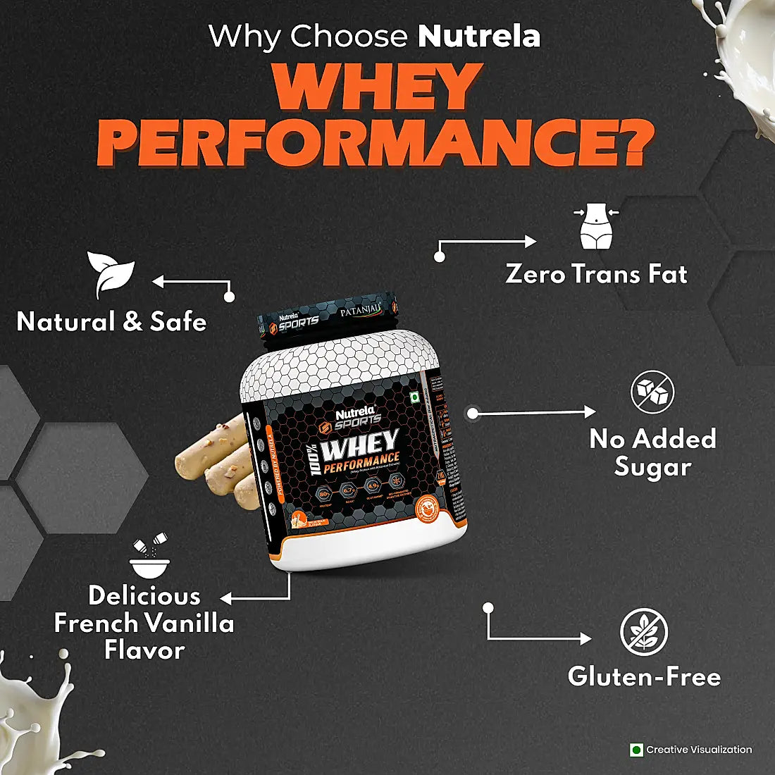 Patanjali Nutrela Sports  100% Whey Performance Malai Kulfi-2KG