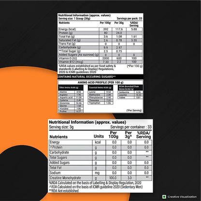 Patanjali Nutrela Sports 100% Whey Chocolate Irish (1KG) + Creatine Monohydrate (100g) + Free Shaker