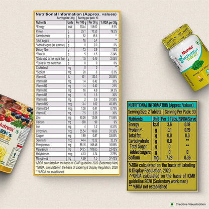 Patanjali Nutrela Men's SuperFood + Moringa Tablet (Combo)