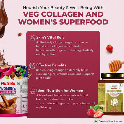 Patanjali Nutrela Women’s SuperFood + Collagen Prash | Daily Nutrition and Skin Repair Combo