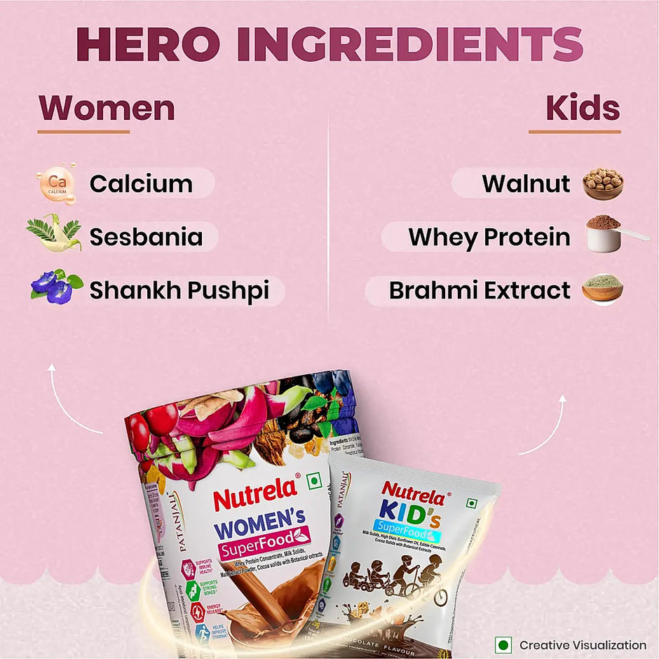 Patanjali Nutrela Women SuperFoods (400g) + Kid's SuperFood (150g)