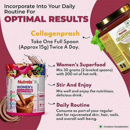 Patanjali Nutrela Women’s SuperFood + Collagen Prash | Daily Nutrition and Skin Repair Combo