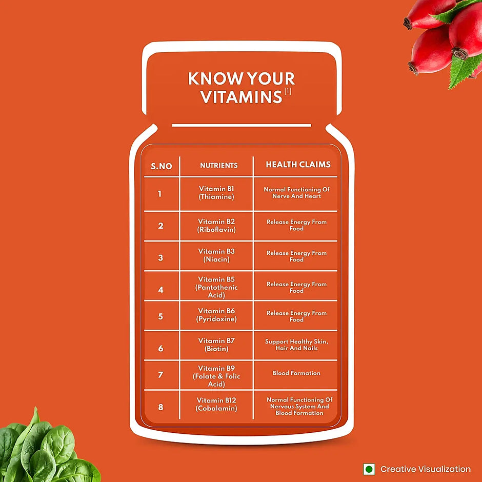 Patanjali Nutrela Vitamin B Complex 30 Capsules (Pack of 1)