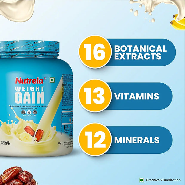 Patanjali Nutrela Weight Gain - Banana Flavor - 2Kg (Pack of 1)