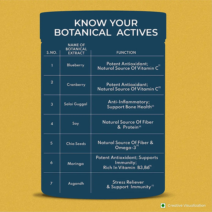 Patanjali Nutrela Men's SuperFood - Vanilla Flavour (150g)