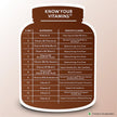 Patanjali Nutrela Weight Gain - Chocolate Flavour - 500g + FREE Shaker