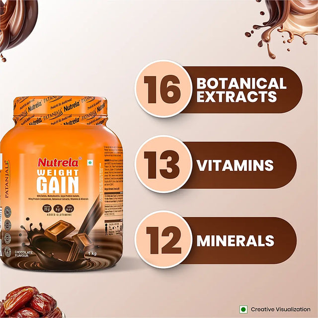 Patanjali Nutrela Weight Gain - Chocolate Flavour - 1Kg (Pack of 1)