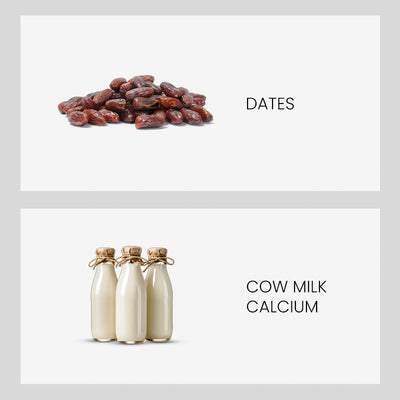 Ingredient