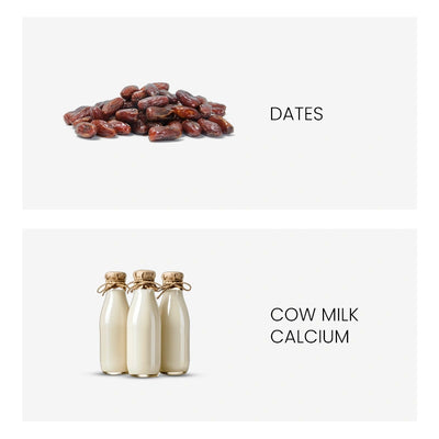 Ingredient