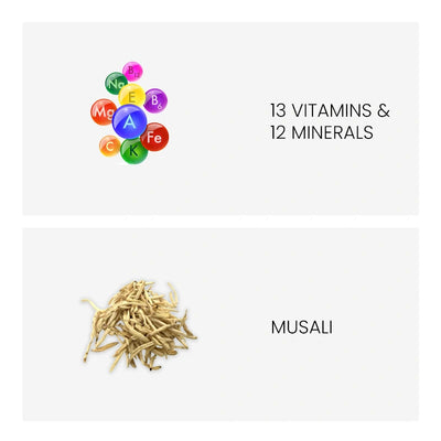 Ingredient