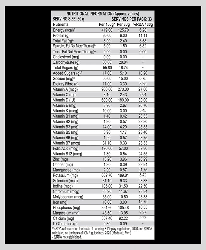 Nutrition Facts