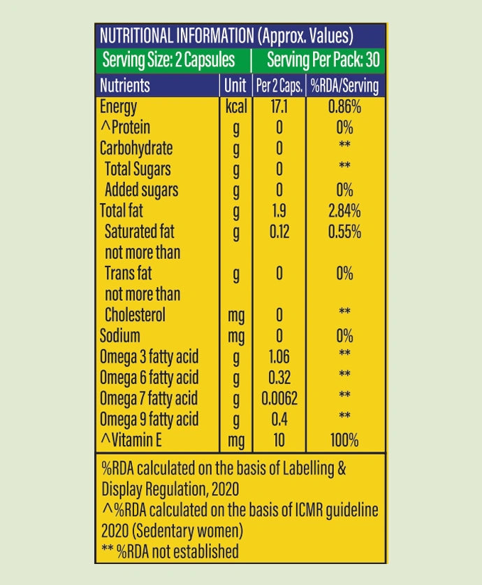 Nutrition Facts