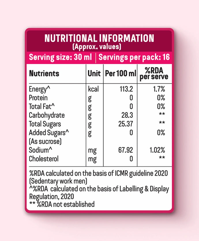 Nutrition Facts
