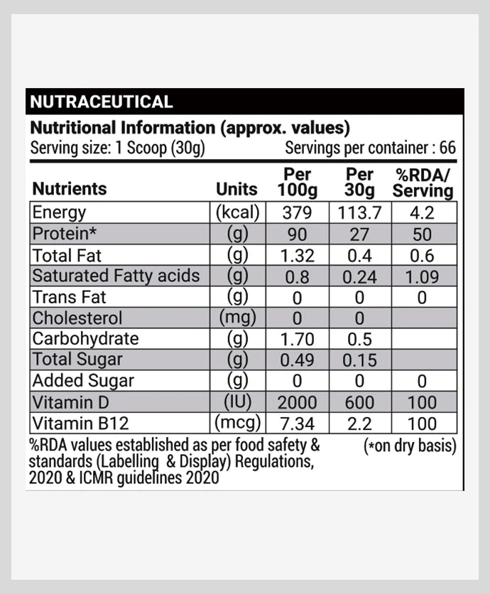Nutrition Facts