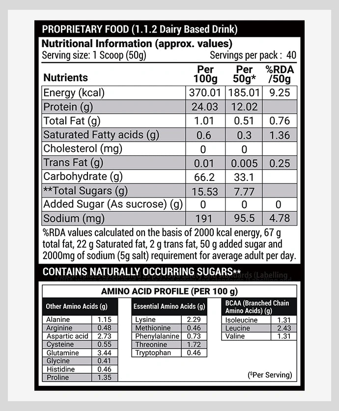 Nutrition Facts