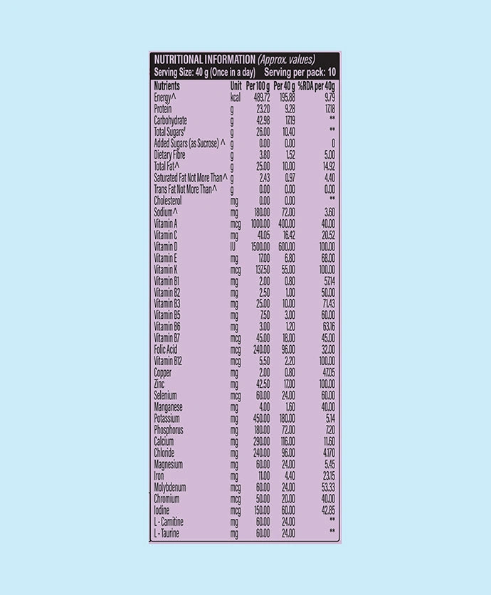 Nutrition Facts