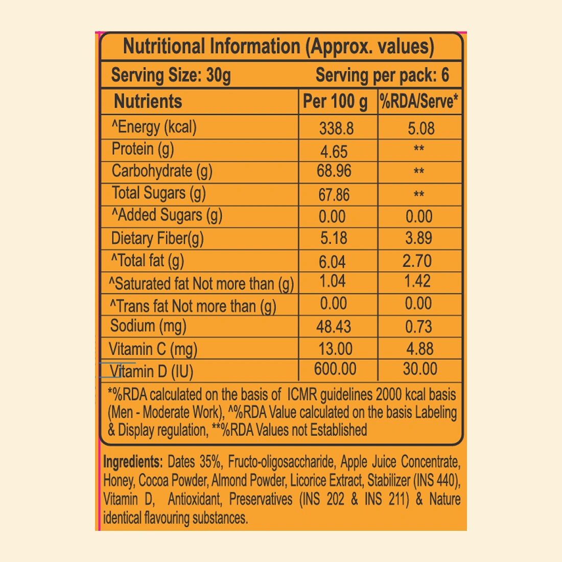 Patanjali Date Almond Spread | No Refined Sugar | Nutritious & Tasty Spread | Delicious Nutrition for Kids
