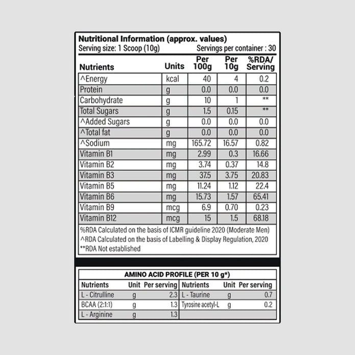 Patanjali Nutrela Sports Pre-Workout Watermelon 300g | Swadeshi Clean Performance Booster with Creatine & BCAAs