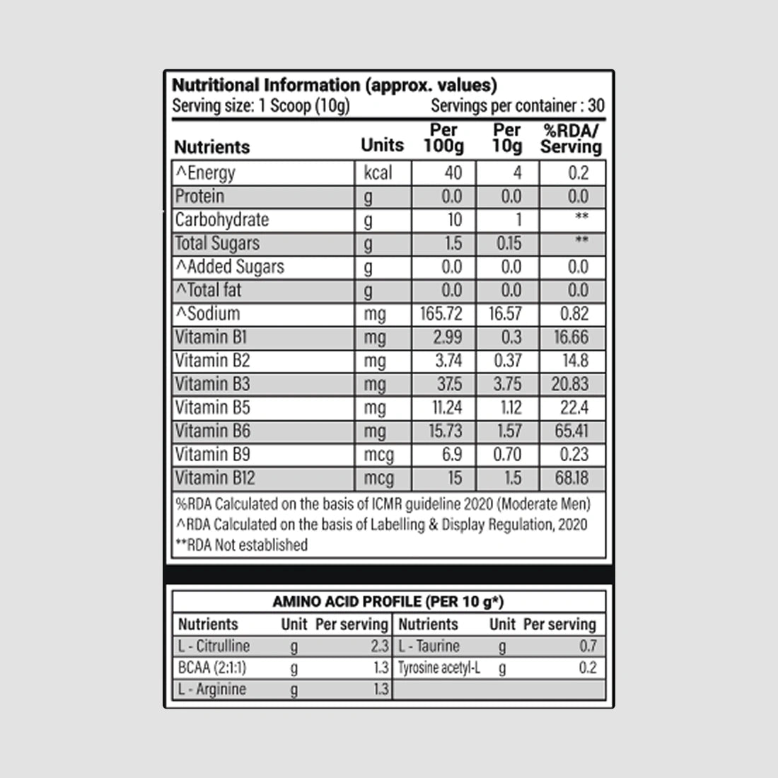 Patanjali Nutrela Sports Pre-Workout Watermelon 300g | Swadeshi Clean Performance Booster with Creatine & BCAAs