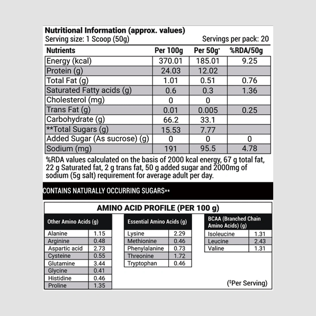 Patanjali Nutrela Sports Mass Gainer – Vanilla (1KG) | Swadeshi Weight & Mass Gain Nutrition