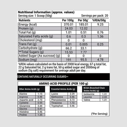 Patanjali Nutrela Sports Mass Gainer – Vanilla (1KG) | Swadeshi Weight & Mass Gain Nutrition